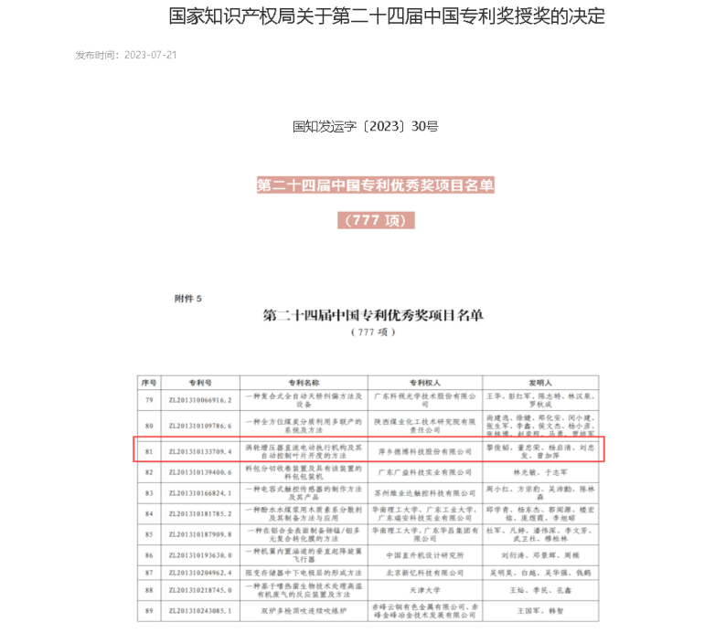 喜報！德博科技一項發(fā)明專利榮獲“中國專利優(yōu)秀獎”！